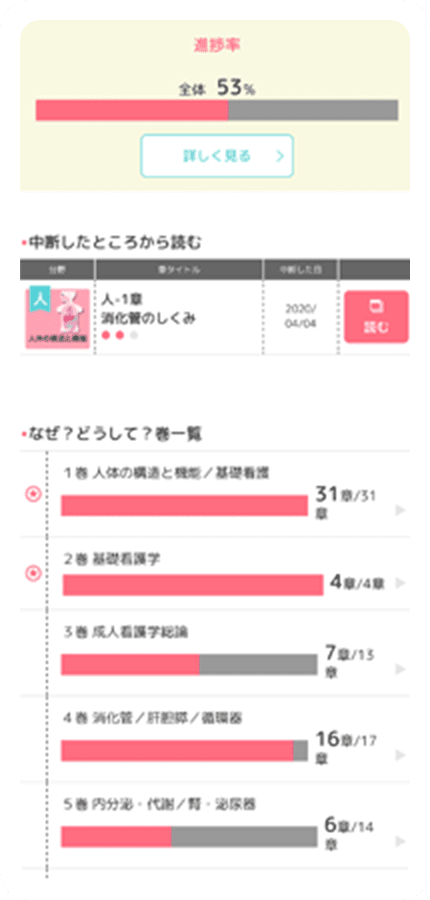 なぜ？どうして？イメージ