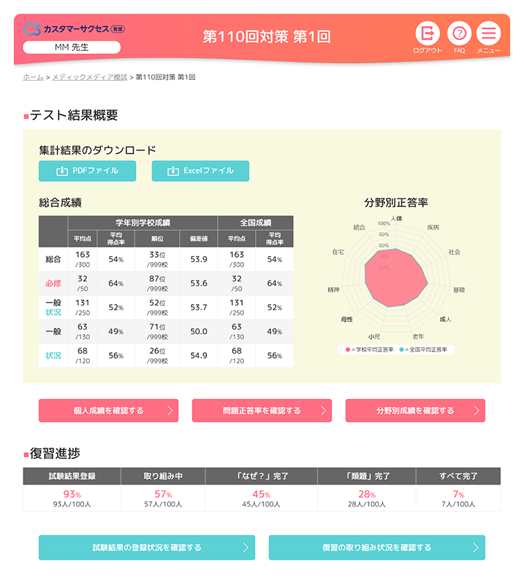 メディックメディア模試イメージ